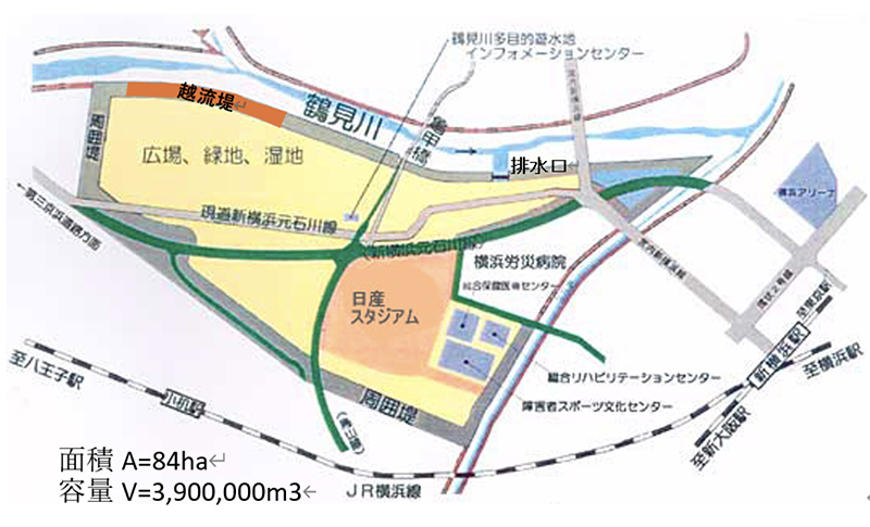 図2 鶴見川多目的遊水地