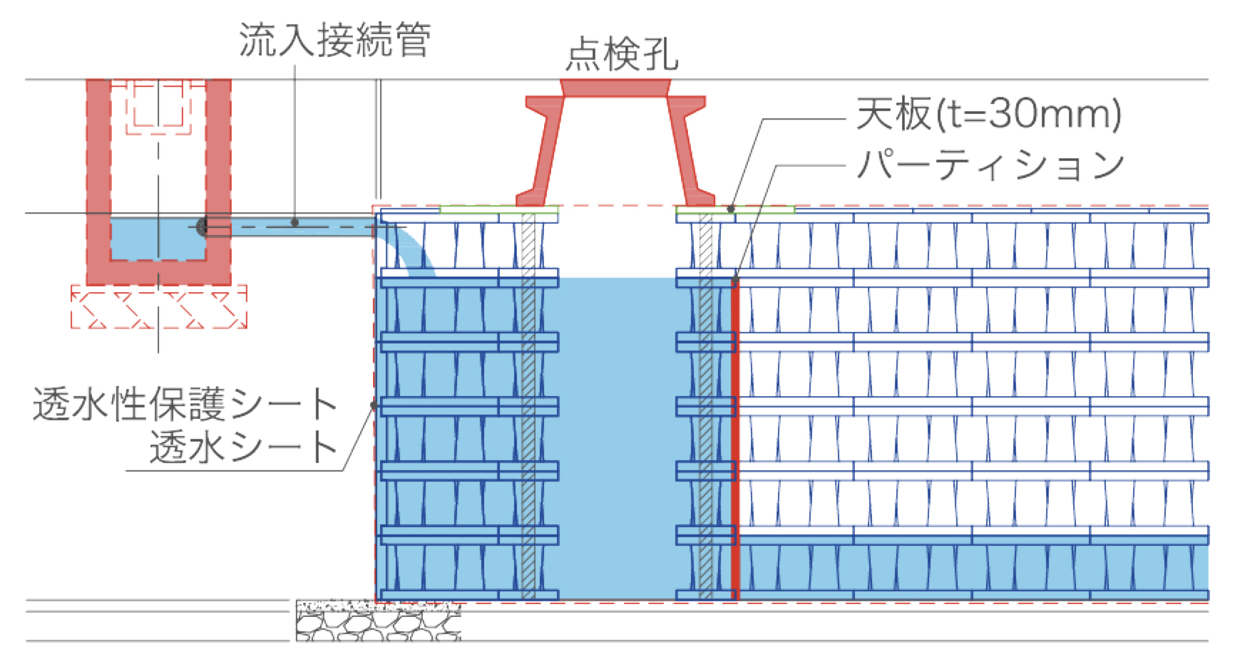断面図